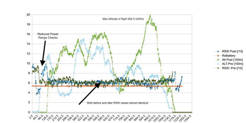 grx8r-post-pre.jpg grx8r-post-pre.jpg