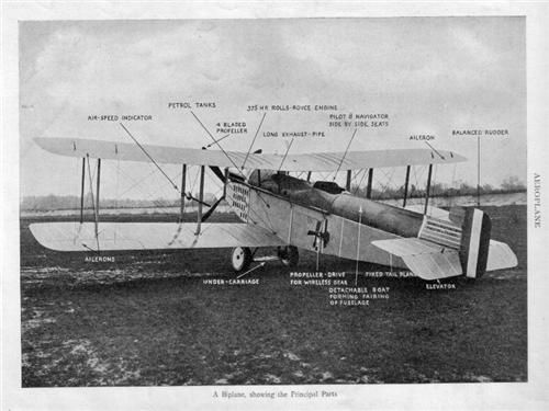 http://forums.modelflying.co.uk/sites/3/images/member_albums/25322/Mystery_Biplane_Circa_1922_(reduced_size_file%7D.jpg