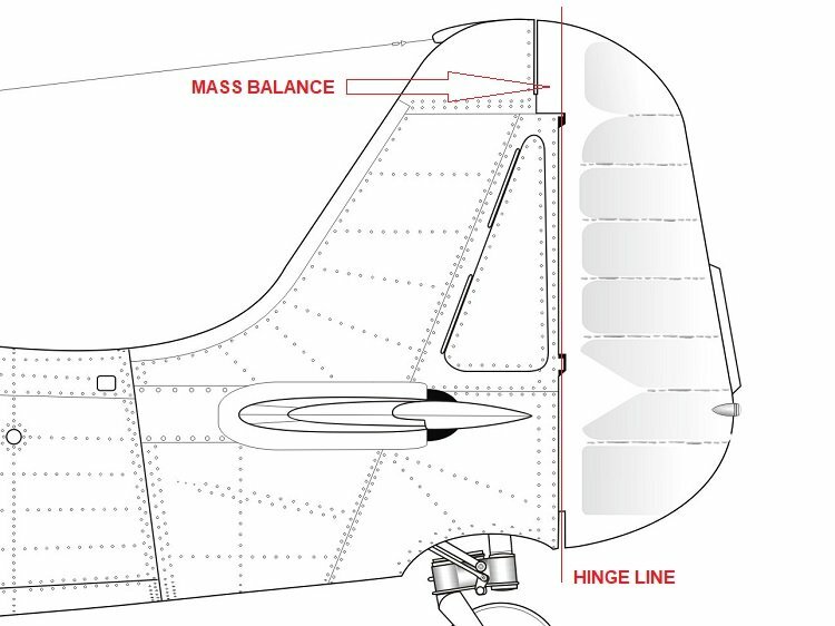 Elevator & Rudder controls ? - All Things Model Flying - RCM&E Home of ...