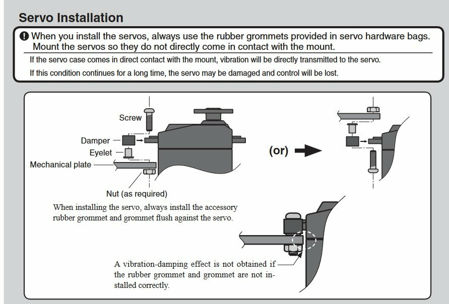 Servo Grommet Inserts All Things Model Flying RCM&E Home of Model
